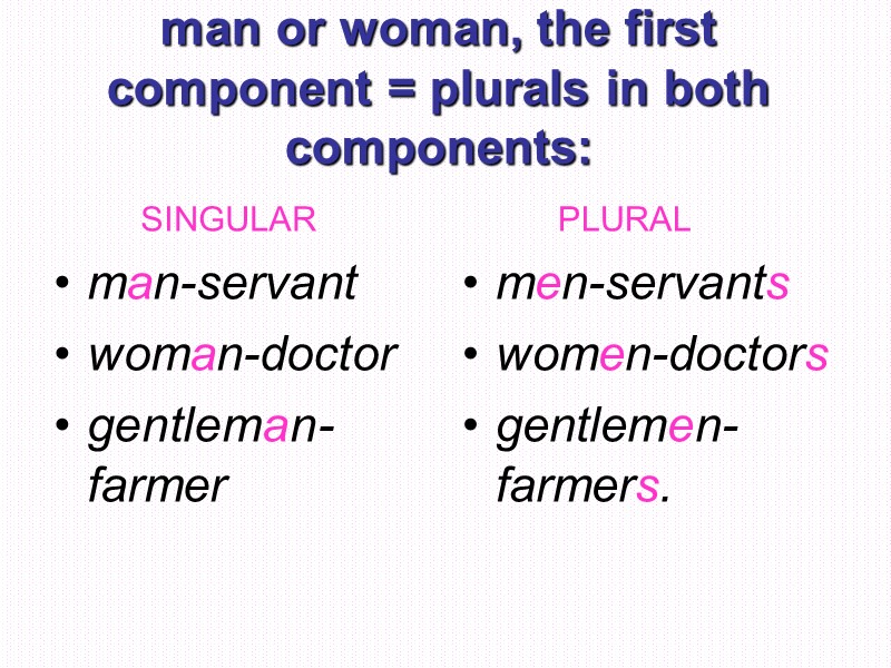 man or woman, the first component = plurals in both components:   